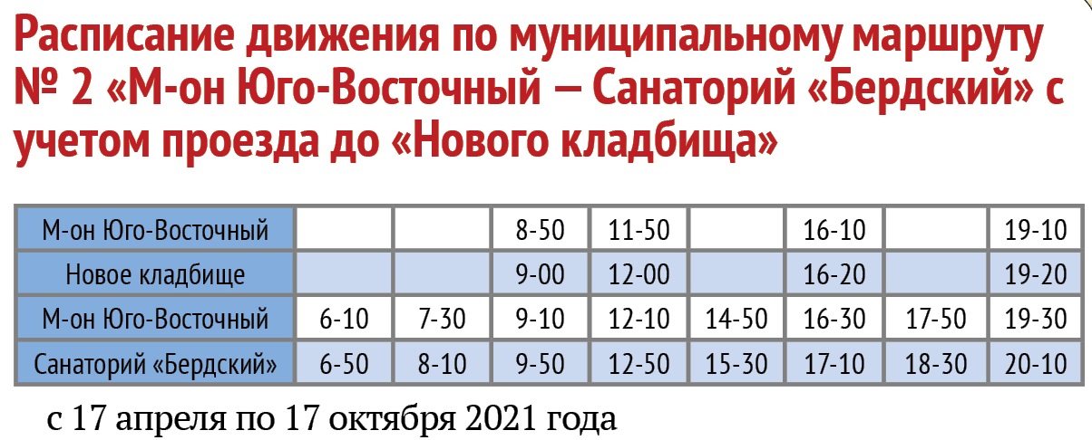 Расписание автобусов коломна лесной 48