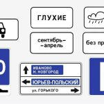В новом году в нашей стране появятся новые дорожные знаки