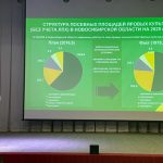 «Герои НовоСибири» изучили основы управления агропромышленного комплекса региона