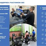 Новосибирская область сделалась лучше за 4 года