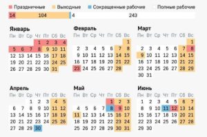 Следующая рабочая неделя будет короткой благодаря 8 Марта