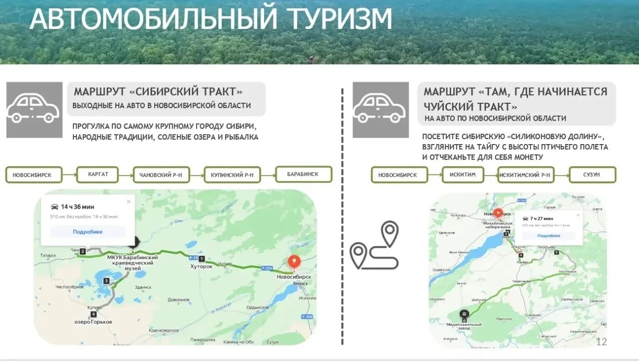 Более 20 км автодорог, ведущих к местам отдыха, отремонтируют в регионе в 2026 году